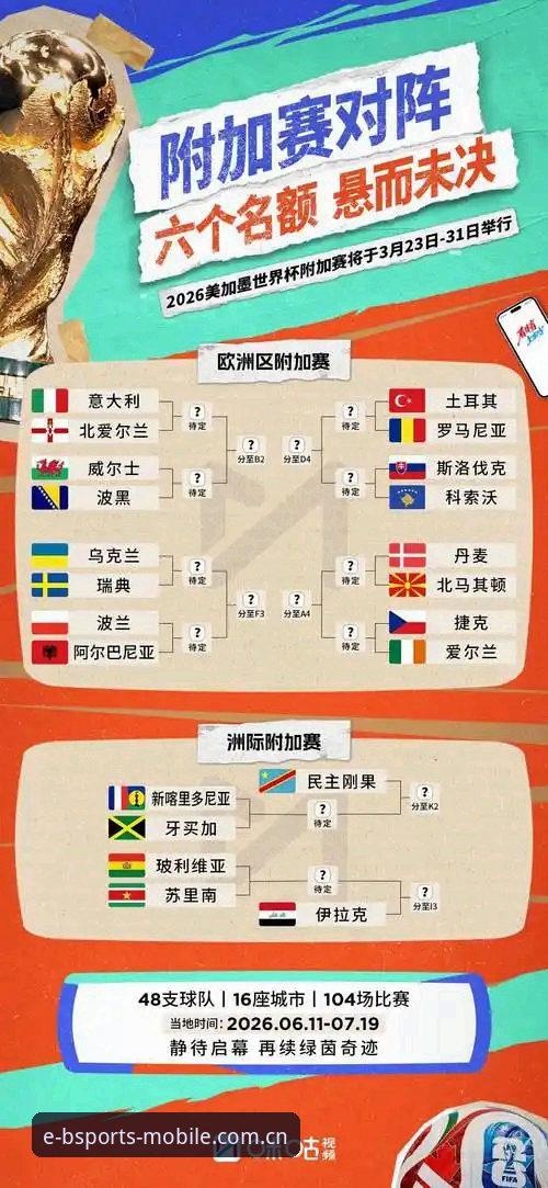 2026世界杯J组观赛指南：德甲名将混战，用bsports手机版看球更顺手